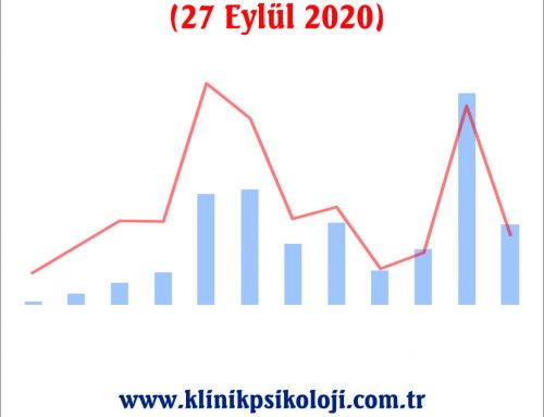 9. MMPI Eğitimi